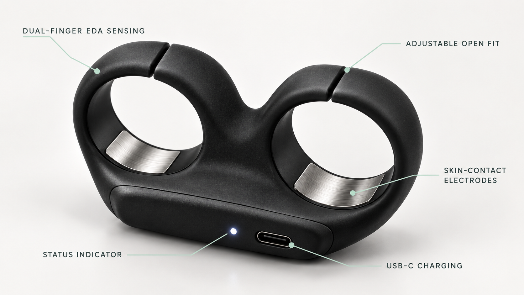 Affect Forge Duo Ring concept with two connected finger loops